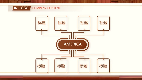 红色中国风公司产品介绍宣传PPT