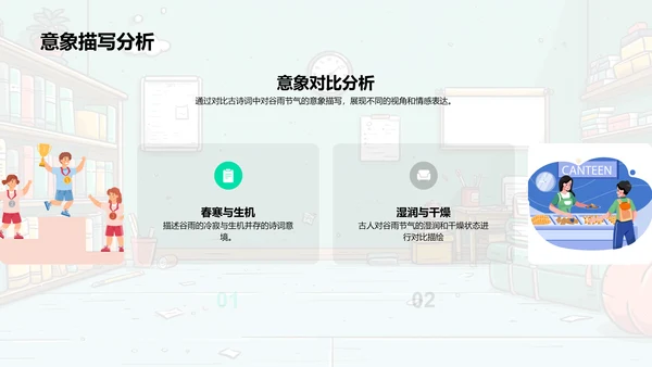 谷雨诗词研究PPT模板