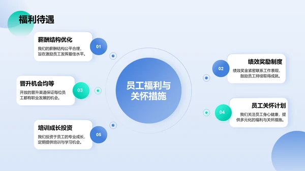 蓝色商务风通用行业公司介绍PPT模板