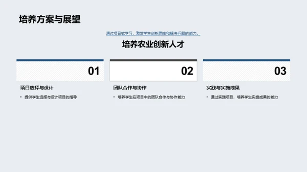 农学教育创新实践