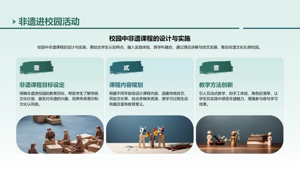 绿色中国风非遗传承的当代表达PPT模板