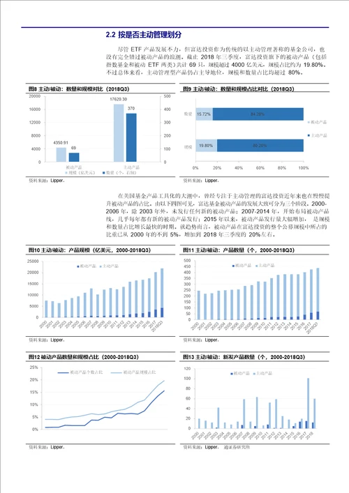 养老金市场及产品研究六：养老金巨头和投顾专家，富达投资的成功之道