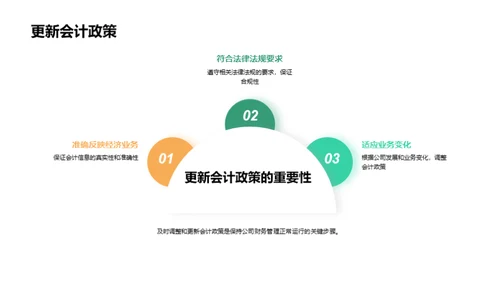 掌握会计政策实施