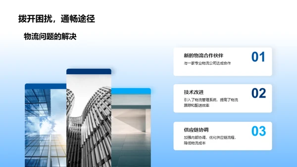 年度总结与未来展望