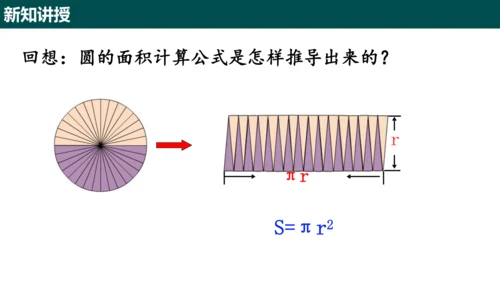 3.1.3圆柱的体积  课件(共15张PPT)-六年级数学上册精品课堂（人教版五四制2024）