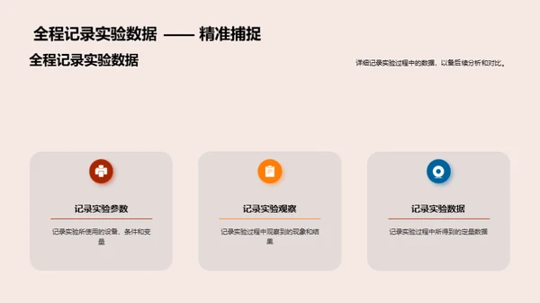 科学实验：理论与实践