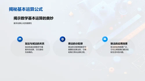 数学思维在生活中的应用PPT模板