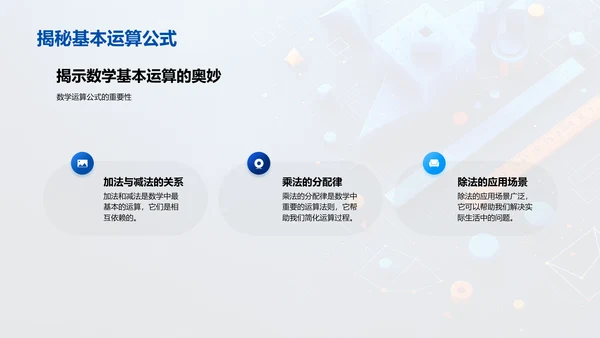 数学思维在生活中的应用PPT模板