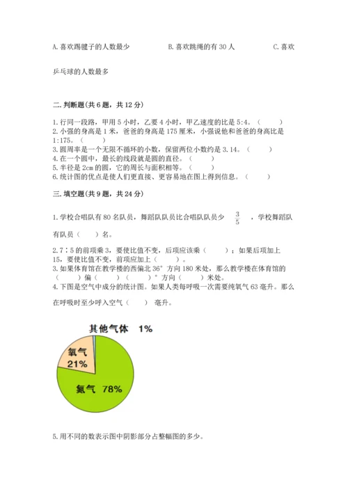 小学数学六年级上册期末测试卷含完整答案【名师系列】.docx