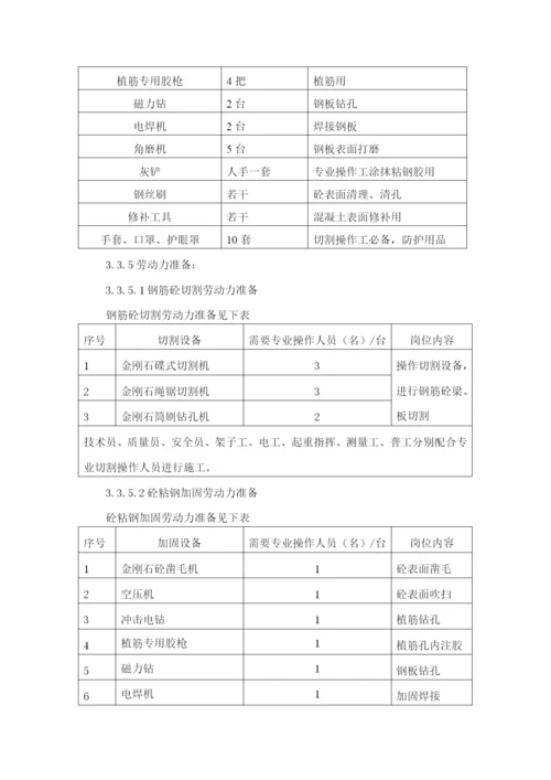 框架结构局部梁板静力切割及加固工程施工方案.docx