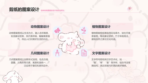 眠眠兔粉色卡通风非遗剪纸通用模板