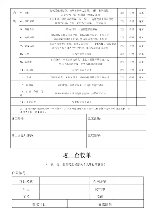 家装工程各项目施工验收标准实用表