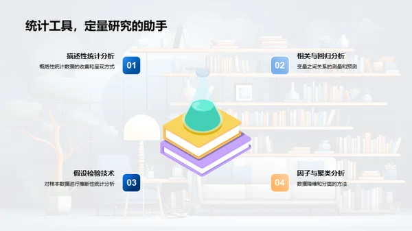 管理学研究新动向