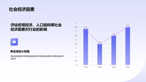 蓝色3D风数据分析报告PPT模板