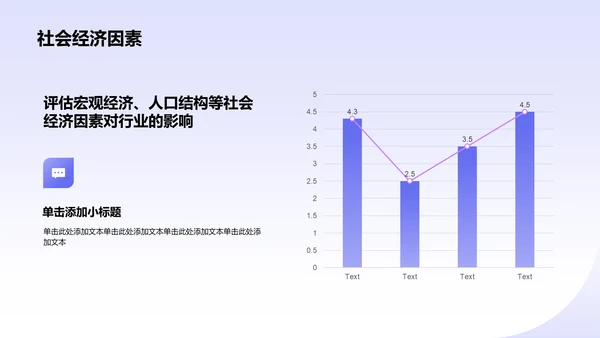 蓝色3D风数据分析报告PPT模板