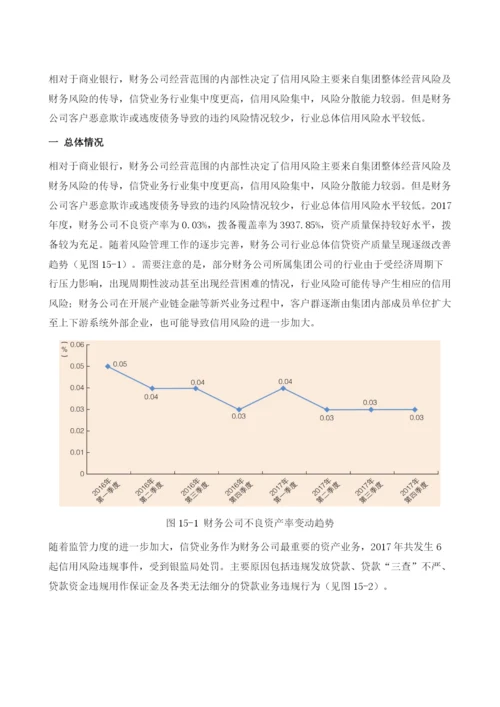 中国企业集团信用风险管理.docx