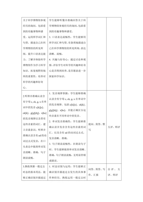 Unit 7 A Day to Remember单元整体设计【人教版（2024）七年级下册】