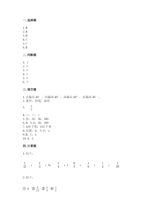 2022人教版六年级上册数学期末测试卷加答案解析.docx