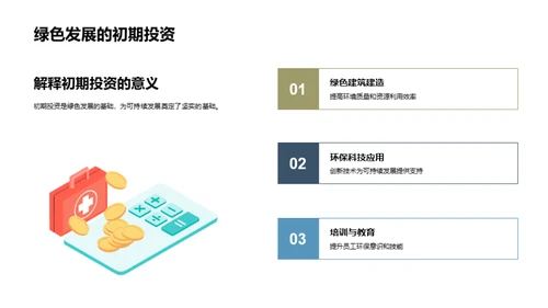 绿色实践与企业增值