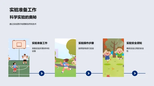 探索科学之旅