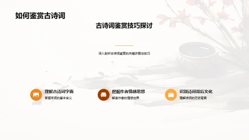 古诗词的魅力解析