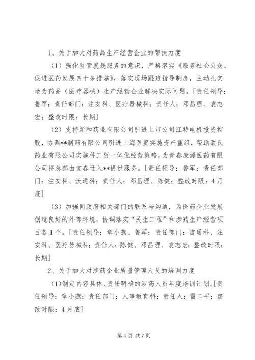 食药监局机关效能建设年查摆问题整改方案 (3).docx