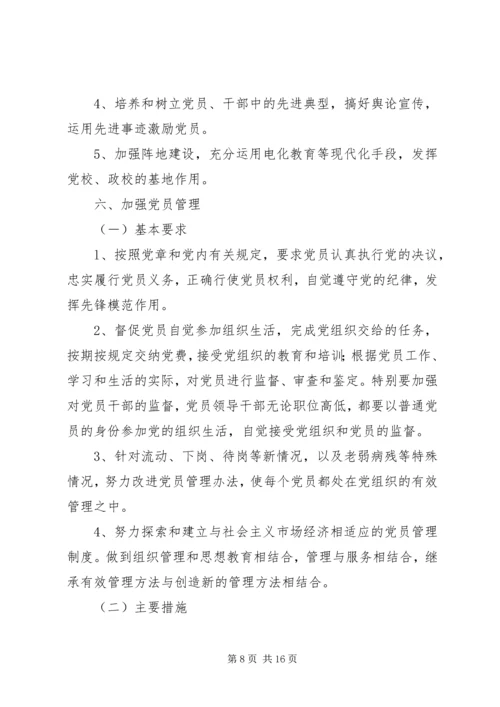 市党支部建设纲要.docx