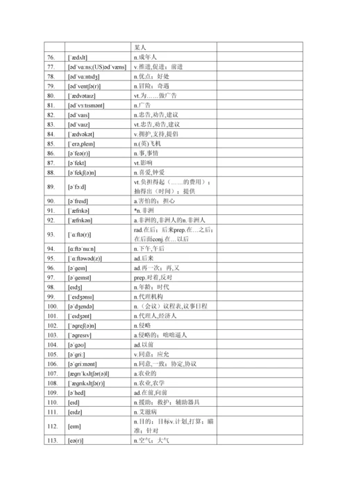 高考英语词汇3500词汉译英自测-顺序版.docx