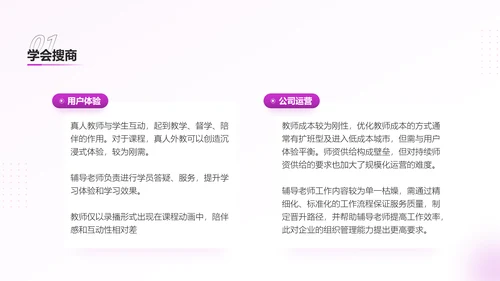 如何搞定设计中灵感枯蝎的问题PPT模板