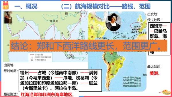 综合探究六郑和下西洋与哥伦布航海（课件）