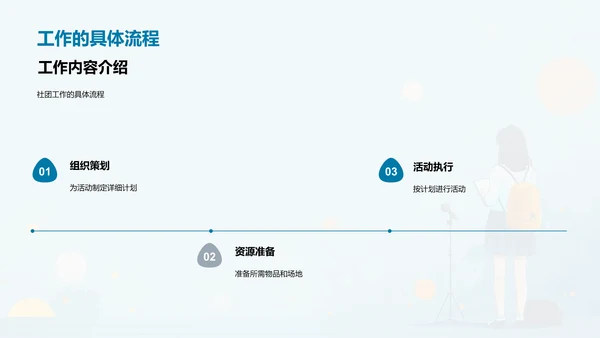 社团介绍报告PPT模板