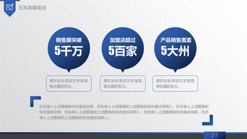 商务蓝创业商业融资计划书通用PPT模板