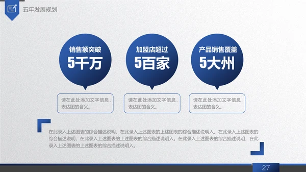 商务蓝创业商业融资计划书通用PPT模板