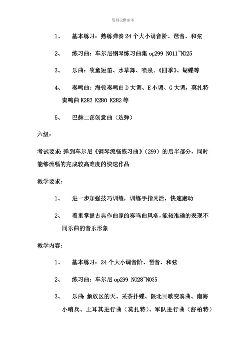 备战钢琴等级考试教学大全.docx