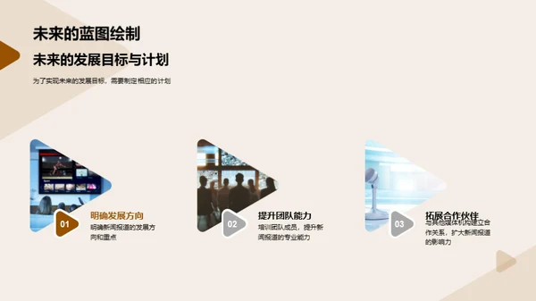 新闻采编的艺术
