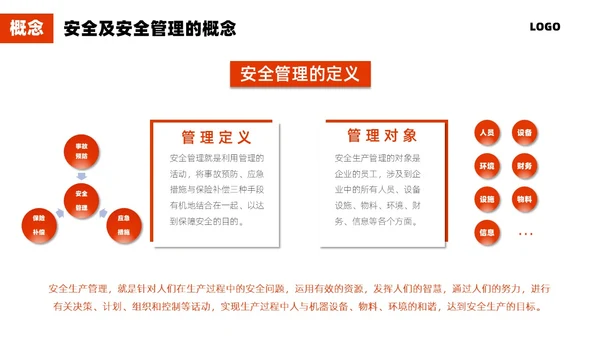 红色简约施工管理商务PPT管理培训