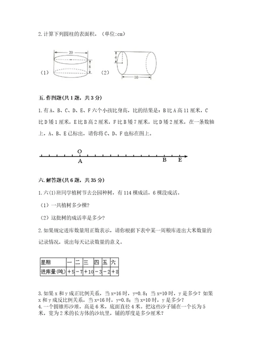 小学毕业生数学试卷含答案（预热题）