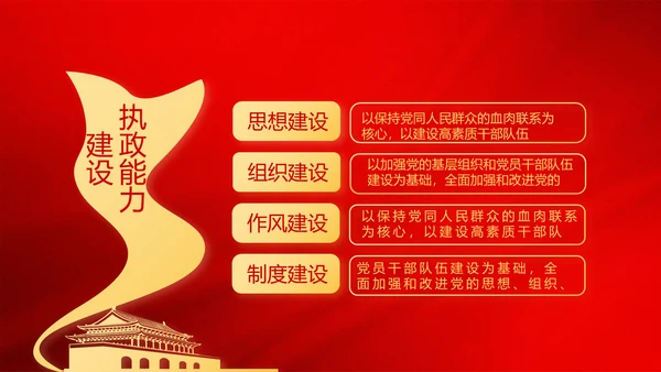 红色极简党建党支部学习教育活动动态PPT