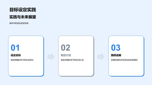 初三生活心理规划