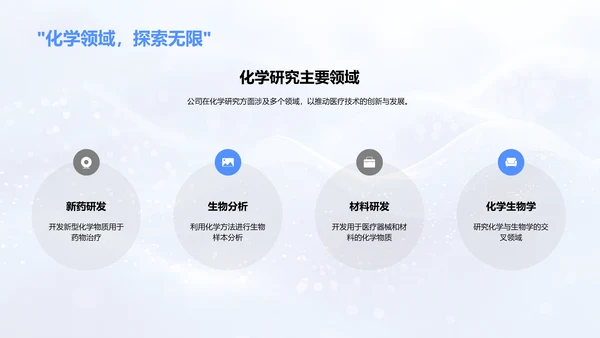 化学研究与生物医疗