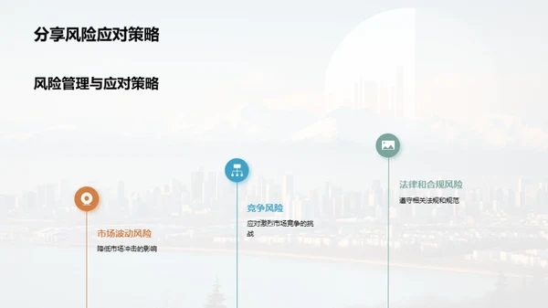财务投资全景解析