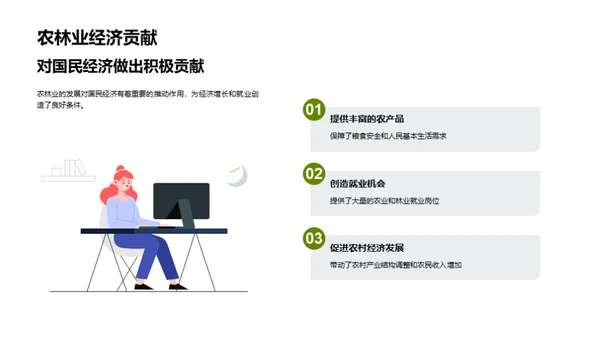 农林融合：新篇章