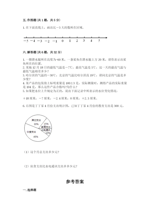 北京版六年级下册期末真题卷推荐.docx