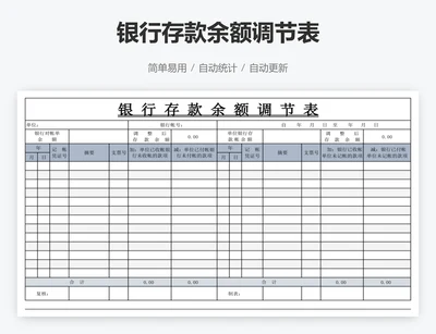 银行存款余额调节表