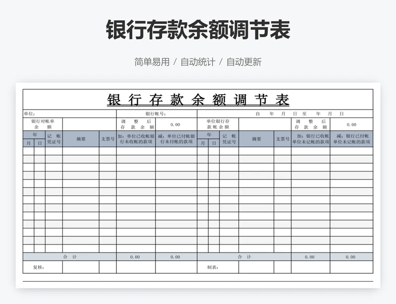 银行存款余额调节表