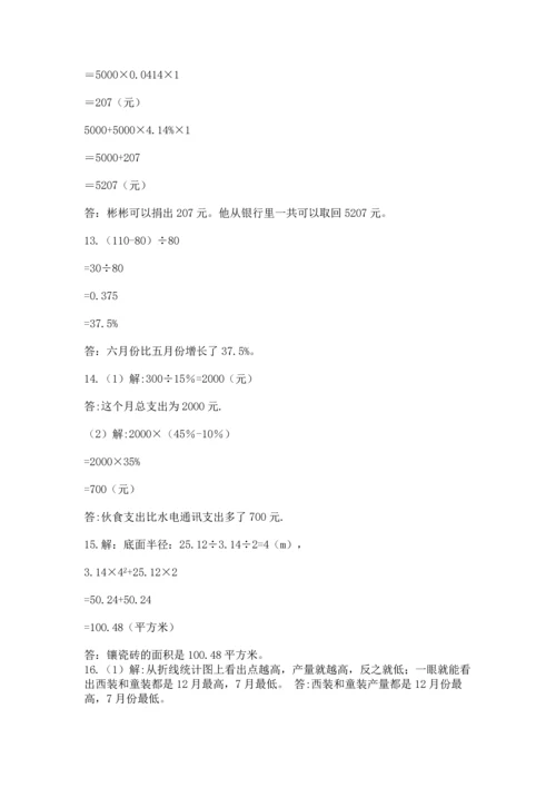 六年级小升初数学应用题50道附参考答案（轻巧夺冠）.docx