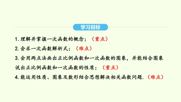 19.2.2第1课时一次函数及其图象和性质课件（共36张PPT） 2025年春人教版数学八年级下册