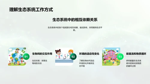 生态平衡教育讲座PPT模板
