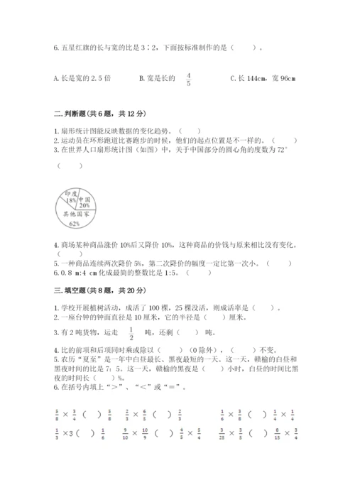 小学数学六年级上册期末模拟卷及答案（考点梳理）.docx