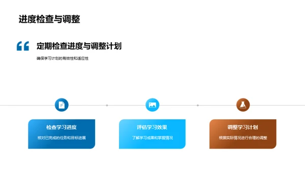 考试成功之路